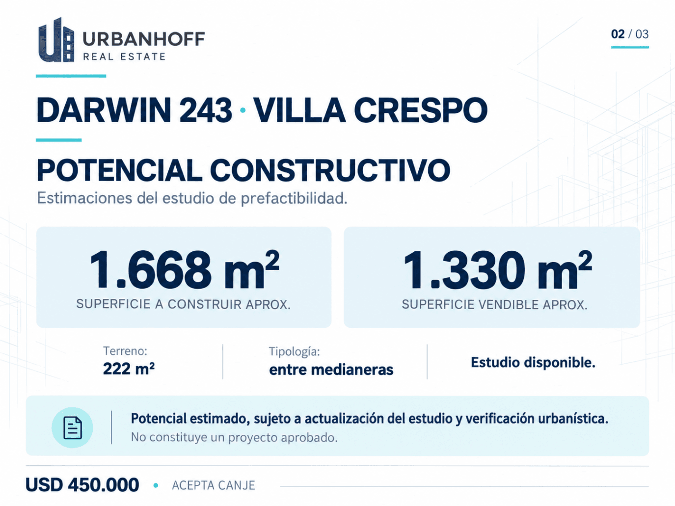 Lote en venta en Villa Crespo | Darwin 243 | Acepta canje — foto 4